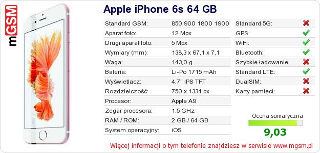 Dane telefonu Apple iPhone 6s 64 GB