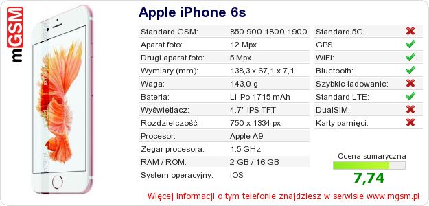 Dane telefonu Apple iPhone 6s