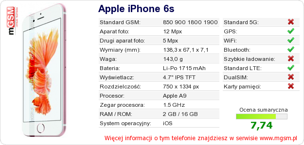 Dane telefonu Apple iPhone 6s