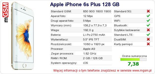 Dane telefonu Apple iPhone 6s Plus 128 GB Dane telefonu Apple iPhone 6s Plus 128 GB