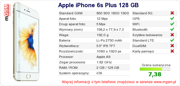 Dane telefonu Apple iPhone 6s Plus 128 GB