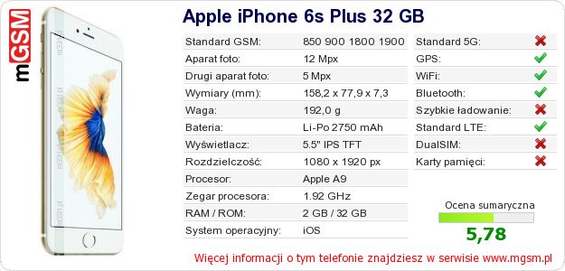 Dane telefonu Apple iPhone 6s Plus 32 GB Dane telefonu Apple iPhone 6s Plus 32 GB