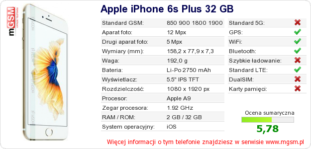 Dane telefonu Apple iPhone 6s Plus 32 GB