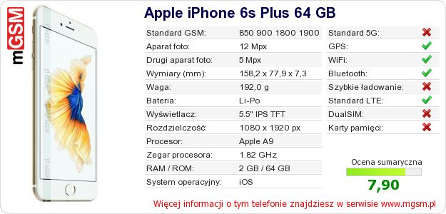 Dane telefonu Apple iPhone 6s Plus 64 GB Dane telefonu Apple iPhone 6s Plus 64 GB