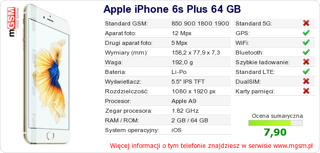 Dane telefonu Apple iPhone 6s Plus 64 GB