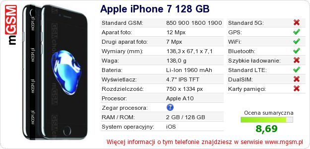 Dane telefonu Apple iPhone 7 128 GB Dane telefonu Apple iPhone 7 128 GB
