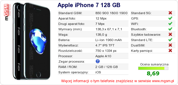 Dane telefonu Apple iPhone 7 128 GB