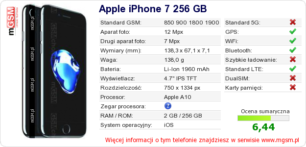 Dane telefonu Apple iPhone 7 256 GB