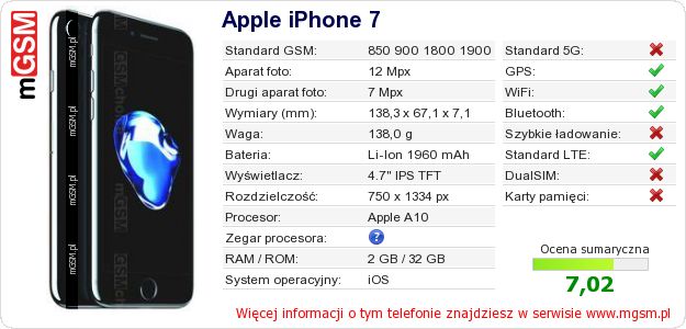 Dane telefonu Apple iPhone 7 Dane telefonu Apple iPhone 7