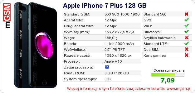 Dane telefonu Apple iPhone 7 Plus 128 GB