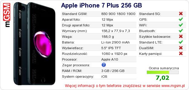 Dane telefonu Apple iPhone 7 Plus 256 GB Dane telefonu Apple iPhone 7 Plus 256 GB