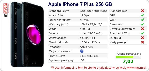 Dane telefonu Apple iPhone 7 Plus 256 GB