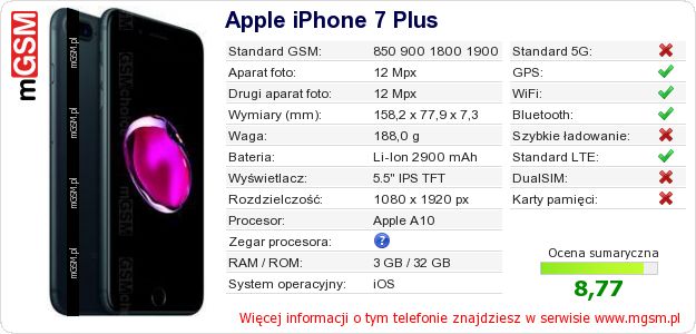 Dane telefonu Apple iPhone 7 Plus Dane telefonu Apple iPhone 7 Plus