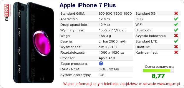 Dane telefonu Apple iPhone 7 Plus