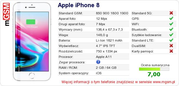 Dane telefonu Apple iPhone 8
