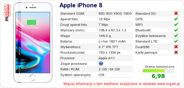 Dane telefonu Apple iPhone 8