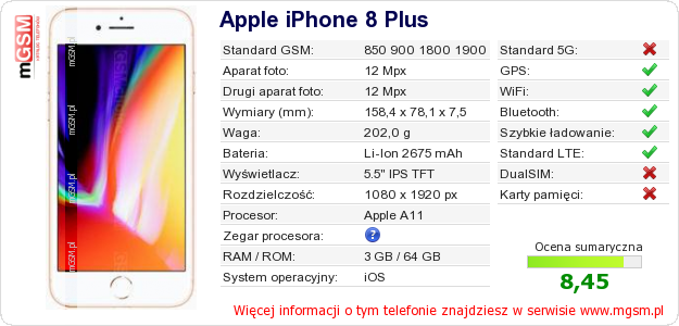 Dane telefonu Apple iPhone 8 Plus