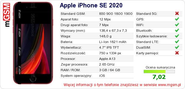 Dane telefonu Apple iPhone SE 2020 Dane telefonu Apple iPhone SE 2020