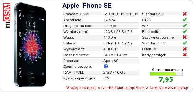 Dane telefonu Apple iPhone SE