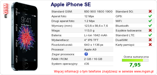 Dane telefonu Apple iPhone SE