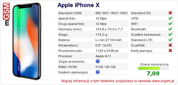 Dane telefonu Apple iPhone X Dane telefonu Apple iPhone X