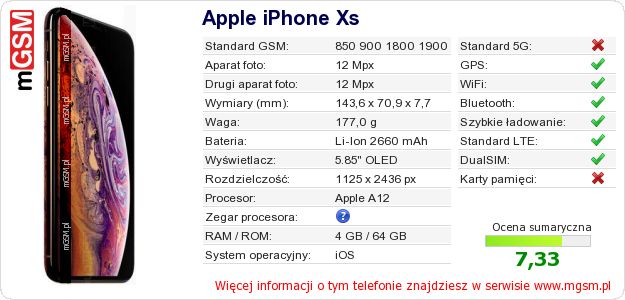 Dane telefonu Apple iPhone Xs Dane telefonu Apple iPhone Xs