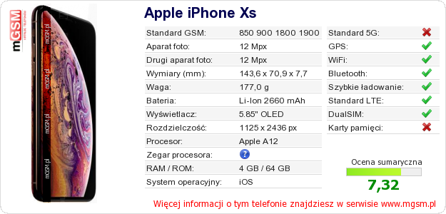 Dane telefonu Apple iPhone Xs