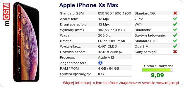 Dane telefonu Apple iPhone Xs Max Dane telefonu Apple iPhone Xs Max