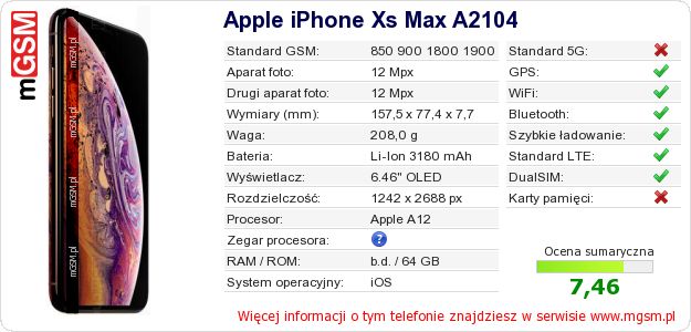 Dane telefonu Apple iPhone Xs Max A2104 Dane telefonu Apple iPhone Xs Max A2104