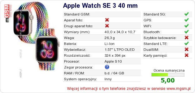 Dane telefonu Apple Watch SE 3 40 mm Dane telefonu Apple Watch SE 3 40 mm