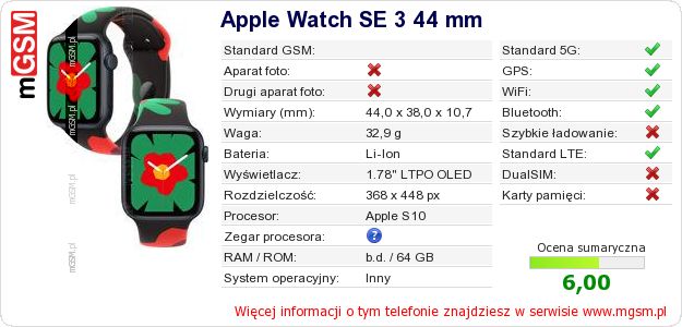 Dane telefonu Apple Watch SE 3 44 mm Dane telefonu Apple Watch SE 3 44 mm
