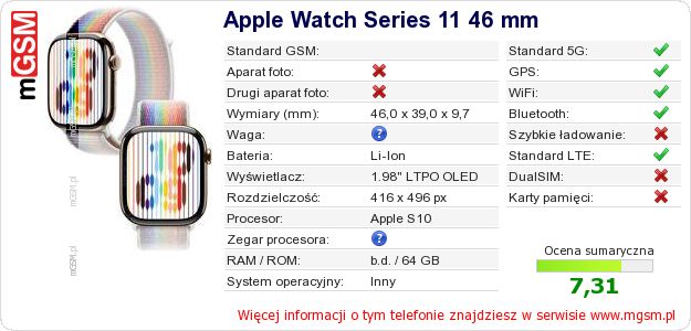 Dane telefonu Apple Watch Series 11 46 mm