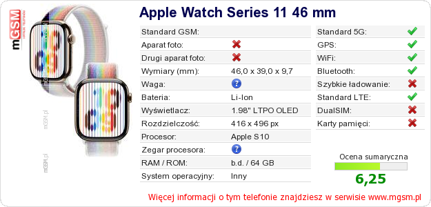 Dane telefonu Apple Watch Series 11 46 mm