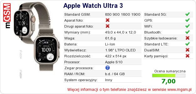 Dane telefonu Apple Watch Ultra 3 Dane telefonu Apple Watch Ultra 3