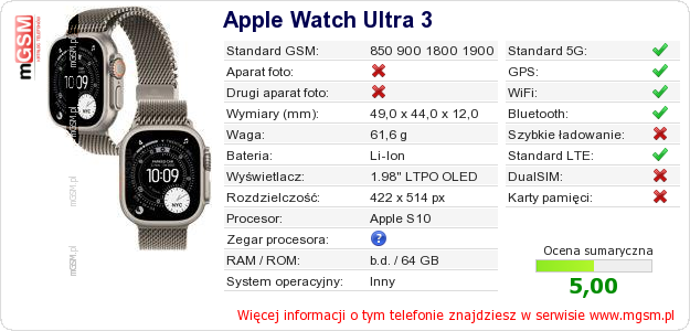 Dane telefonu Apple Watch Ultra 3