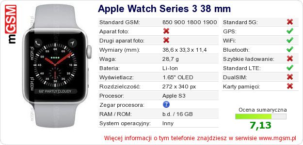 Dane telefonu Apple Watch Series 3 38 mm Dane telefonu Apple Watch Series 3 38 mm