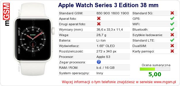 Dane telefonu Apple Watch Series 3 Edition 38 mm
