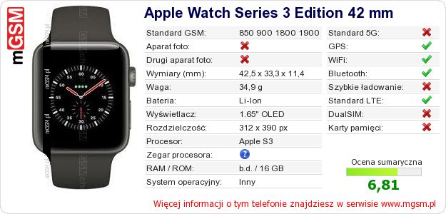 Dane telefonu Apple Watch Series 3 Edition 42 mm Dane telefonu Apple Watch Series 3 Edition 42 mm