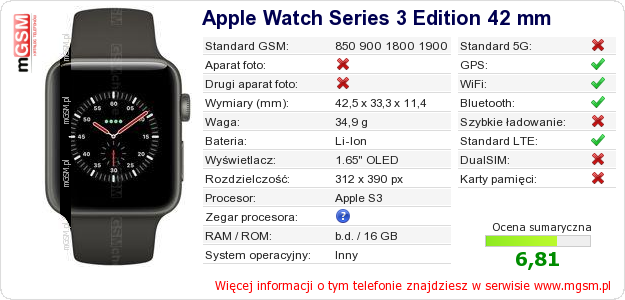 Dane telefonu Apple Watch Series 3 Edition 42 mm