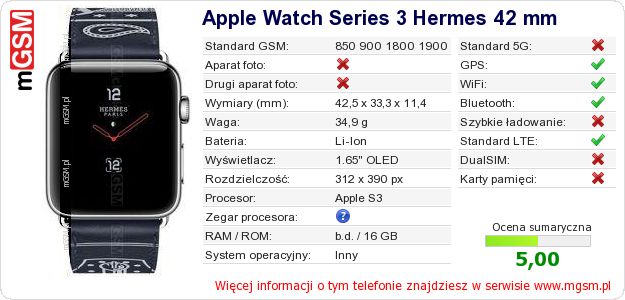 Dane telefonu Apple Watch Series 3 Hermes 42 mm