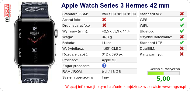 Dane telefonu Apple Watch Series 3 Hermes 42 mm