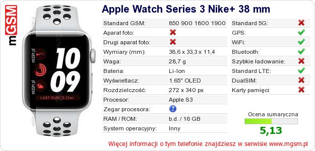 Dane telefonu Apple Watch Series 3 Nike+ 38 mm