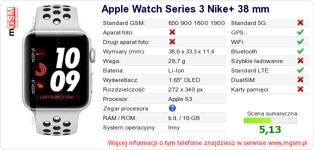 Dane telefonu Apple Watch Series 3 Nike+ 38 mm
