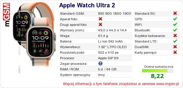 Dane telefonu Apple Watch Ultra 2 Dane telefonu Apple Watch Ultra 2