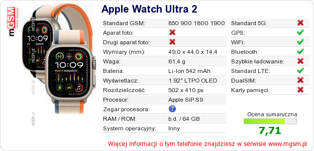 Dane telefonu Apple Watch Ultra 2 Dane telefonu Apple Watch Ultra 2