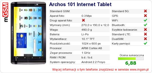 Dane telefonu Archos 101 Internet Tablet