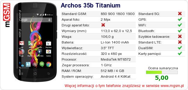 Dane telefonu Archos 35b Titanium Dane telefonu Archos 35b Titanium
