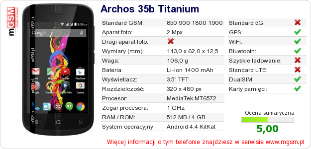 Dane telefonu Archos 35b Titanium Dane telefonu Archos 35b Titanium