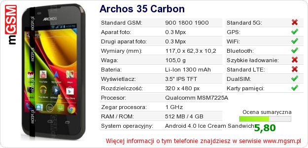 Dane telefonu Archos 35 Carbon