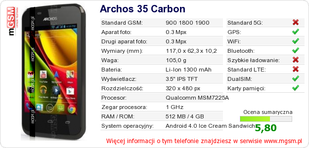 Dane telefonu Archos 35 Carbon